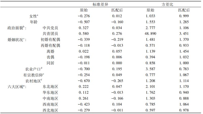如何解读轻型货架尺寸规格表：关键指标与选购要点
