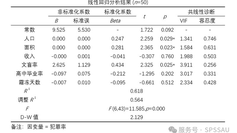自动立体库与密集库：仓储物流的两种高效解决方案