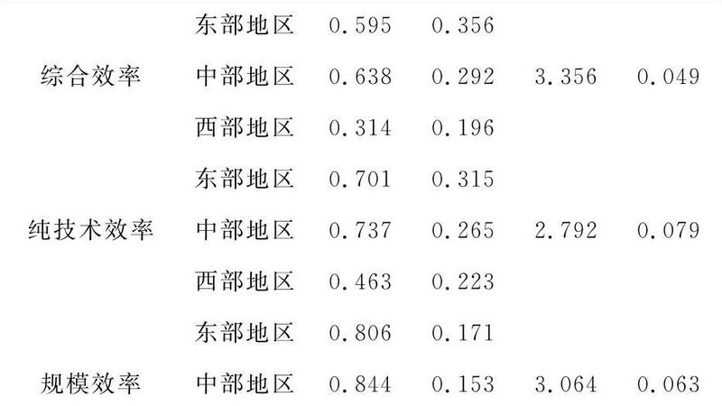 叉车日常检查步骤解析：确保仓储安全的关键
