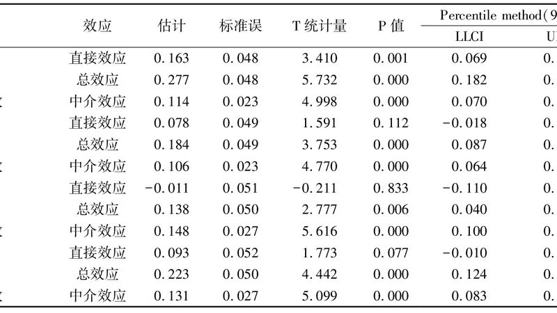 进口叉车电池更换，费用构成与优化策略