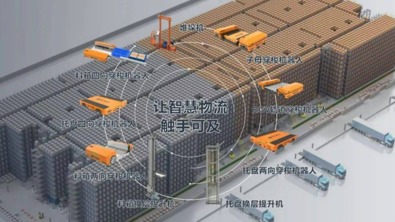 重型货架每层2.5吨，报价单里藏着哪些门道